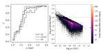 Solar system science with the Wide-Field InfraRed Survey Telescope (WFIRST) - arXiv
