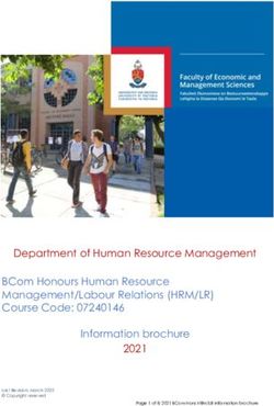 Department Of Human Resource Management Bcom Honours Human Resource