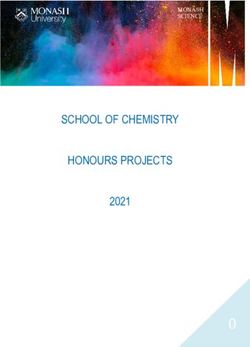 SCHOOL OF CHEMISTRY HONOURS PROJECTS 2021 - MONASH SCIENCE - Monash University