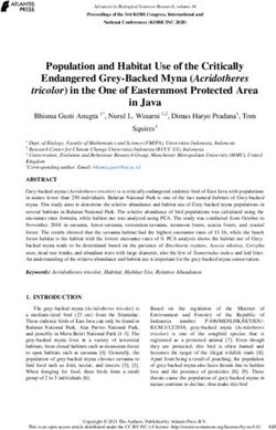 Population and Habitat Use of the Critically Endangered Grey-Backed Myna Acridotheres