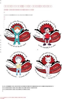 2019 Annual Implementation Plan - for improving student outcomes Newmerella Primary School (2930)