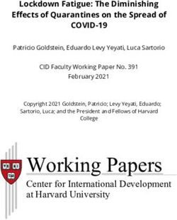 Center for International Development at Harvard University