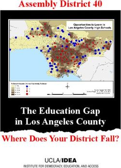 Assembly District 40 - The Education Gap in Los Angeles County Where Does Your District Fall?