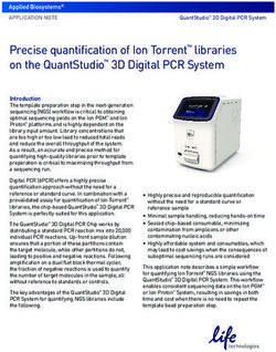 Precise quantification of Ion Torrent libraries on the QuantStudio 3D Digital PCR System