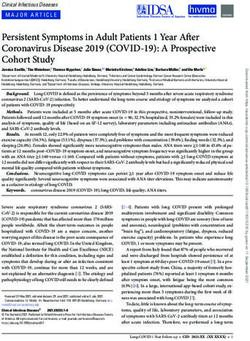 Persistent Symptoms in Adult Patients 1 Year After Coronavirus Disease 2019 (COVID-19): A Prospective Cohort Study