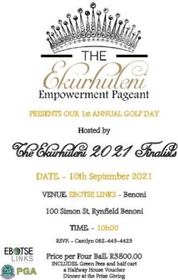 The Ekurhuleni 2021 Finalists - DATE: 10th September 2021