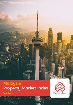 Malaysia Property Market Index Q2 2021