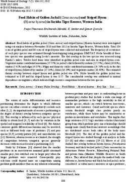 Food Habits of Golden Jackal (Canis aureus) and Striped Hyena