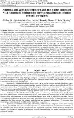 Ammonia and gasoline composite liquid fuel blends emulsified with ethanol and methanol for direct displacement in internal combustion engines