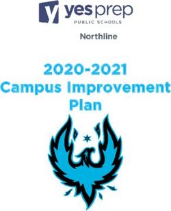 Campus Improvement Plan 2020-2021
