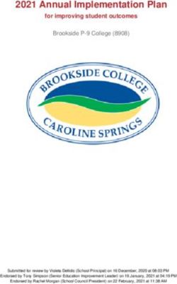 2021 Annual Implementation Plan - for improving student outcomes - Brookside College