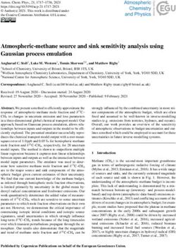 Atmospheric-methane source and sink sensitivity analysis using Gaussian process emulation