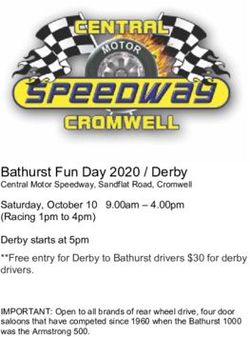 Bathurst Fun Day 2020 / Derby - Central Motor Speedway ...