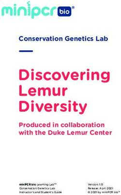 Discovering Lemur Diversity - Produced in collaboration with the Duke Lemur Center - miniPCR