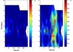 Detection of electromagnetic anomalies of three earthquakes in Mexico with an improved statistical method