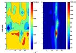 Detection of electromagnetic anomalies of three earthquakes in Mexico with an improved statistical method