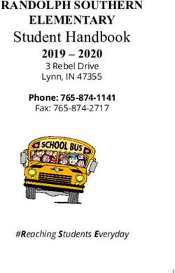 Student Handbook RANDOLPH SOUTHERN ELEMENTARY 2019 - 2020 3 Rebel Drive Lynn, IN 47355 - Randolph Southern School Corporation