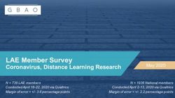 LAE Member Survey Coronavirus, Distance Learning Research