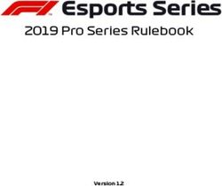 2019 Pro Series Rulebook - F1 Esports
