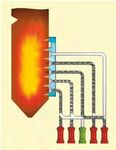 FLEXICOM -LNB COMBUSTION TECHNOLOGY FOR LOW NOX OPERATIONAND IMPROVED BOILER PERFORMANCE - INERCO Etech