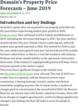 Domain's Property Price Forecasts - June 2019 - Your Place Real ...