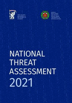 2021 NATIONAL THREAT ASSESSMENT