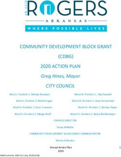 COMMUNITY DEVELOPMENT BLOCK GRANT (CDBG)
