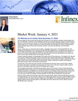 Market Week: January 4, 2021 - Fortera Credit Union