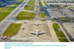 Preliminary Environmental Information Report Appendix 8.3.1: Summary of Stakeholder Scoping Responses - Landscape, Townscape and Visual Resources ...