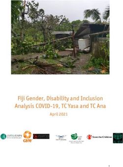 Fiji Gender, Disability and Inclusion Analysis COVID-19, TC Yasa and TC Ana - April 2021 - ReliefWeb