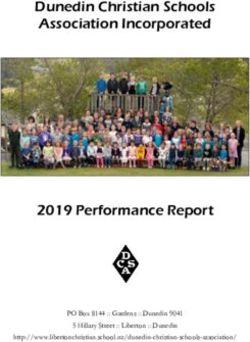 Dunedin Christian Schools Association Incorporated - 2019 Performance Report