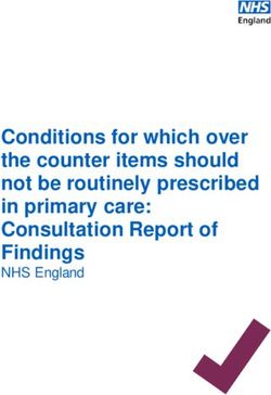 Conditions for which over the counter items should not be routinely prescribed in primary care: Consultation Report of Findings - NHS England