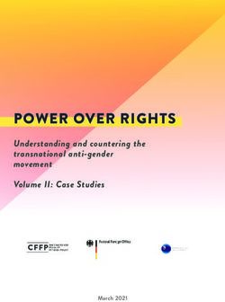 POWER OVER RIGHTS Understanding And Countering The Transnational Anti ...