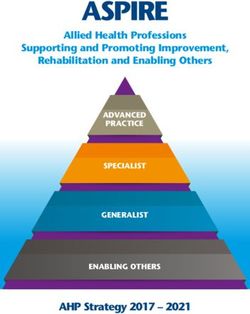 ASPIRE Allied Health Professions Supporting and Promoting Improvement, Rehabilitation and Enabling Others - NHS Forth Valley