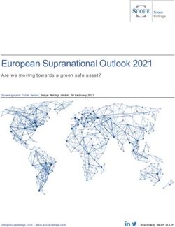 European Supranational Outlook 2021 - Are we moving towards a green safe asset? Sovereign and Public Sector, Scope Ratings GmbH, 16 February 2021