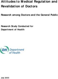 Attitudes to Medical Regulation and Revalidation of Doctors - Research among Doctors and the General Public