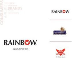 BRANDS sustainability innovation - CUSTOMERS