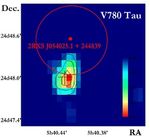 Red Dwarfs as Sources of Cosmic Rays - EPJ Web of ...