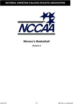 Women's Basketball - NATIONAL CHRISTIAN COLLEGE ATHLETIC ASSOCIATION - Division II - SIDEARM Sports