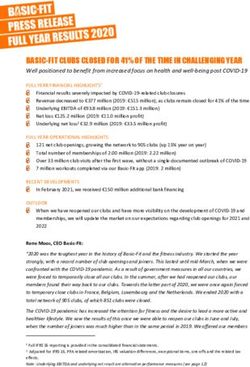 BASIC-FIT CLUBS CLOSED FOR 41% OF THE TIME IN CHALLENGING YEAR