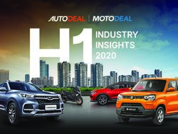 INDUSTRY INSIGHTS 2020 - AutoDeal