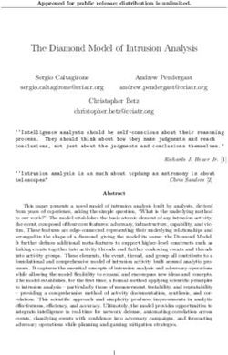 The Diamond Model of Intrusion Analysis - Approved for public release; distribution is unlimited.