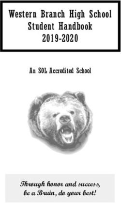 Western Branch High School Student Handbook 2019-2020 - Through honor and success, Chesapeake Public Schools