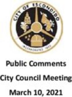March 10, 2021 Public Comments City Council Meeting