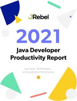 2021 Java Developer Productivity Report - Java Tools, Technologies
