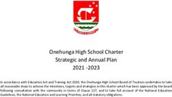 Onehunga High School Charter Strategic and Annual Plan 2021 -2023 - Onehunga ...