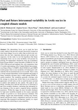 Past and future interannual variability in Arctic sea ice in coupled climate models - The Cryosphere
