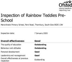 Inspection of Rainbow Teddies Pre-School - Rainbow Teddies Pre-school