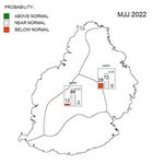 MAURITIUS METEOROLOGICAL SERVICES