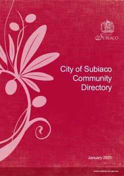 City of Subiaco Community Directory - January 2021